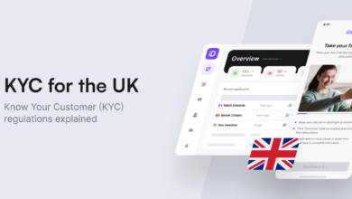 KYC Requirements for Banks UK