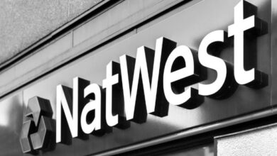 NatWest Share Price Today