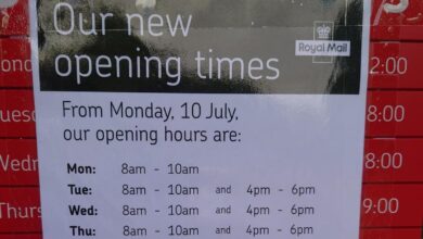What Time Does the Post Office Open