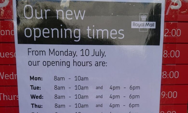 What Time Does the Post Office Open
