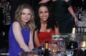 Claudia Rose Pfeiffer: All About Michelle Pfeiffer’s Daughter