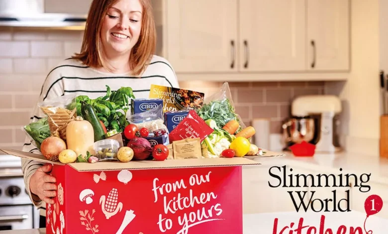 Slimming World Online Offers